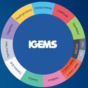 Программное обеспечение IGEMS