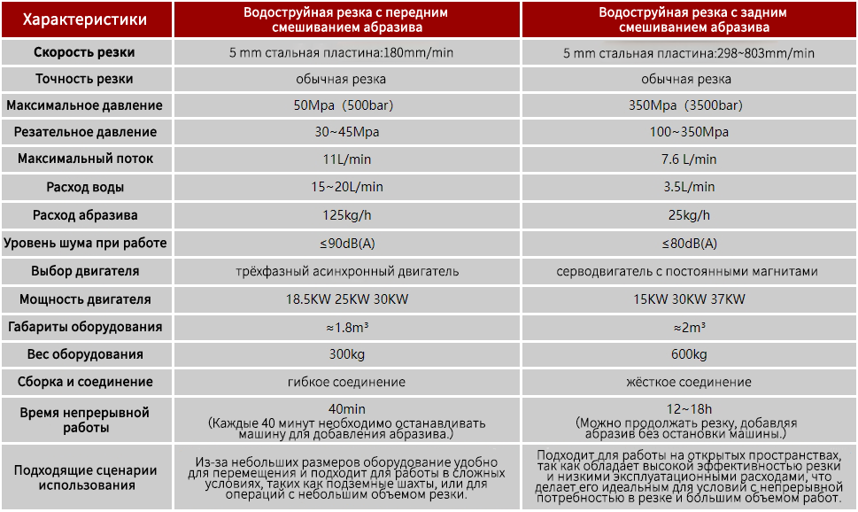 1735949845988857.png 参数.png