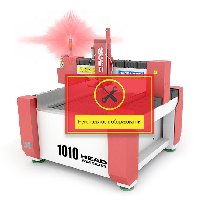 1736315384577034.png 1010一体机平台+AB五轴刀头.png